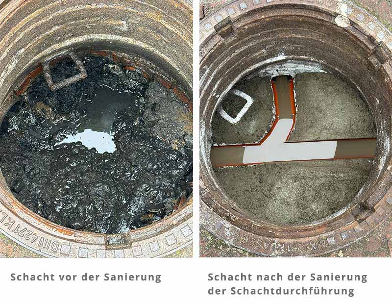 Sanierung Schachtgerinne DICO Rohr- und Kanalservice